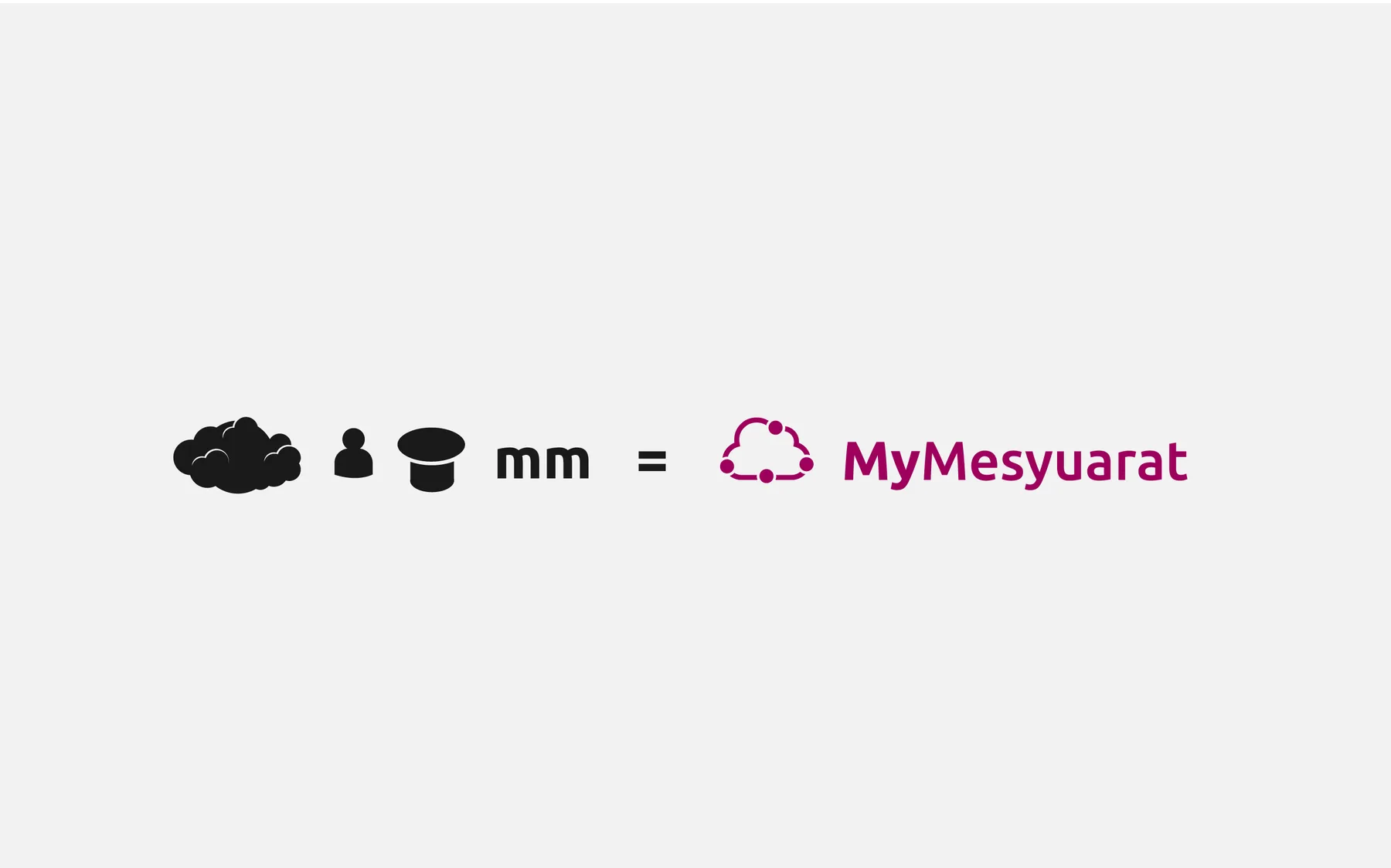 MyMeeting